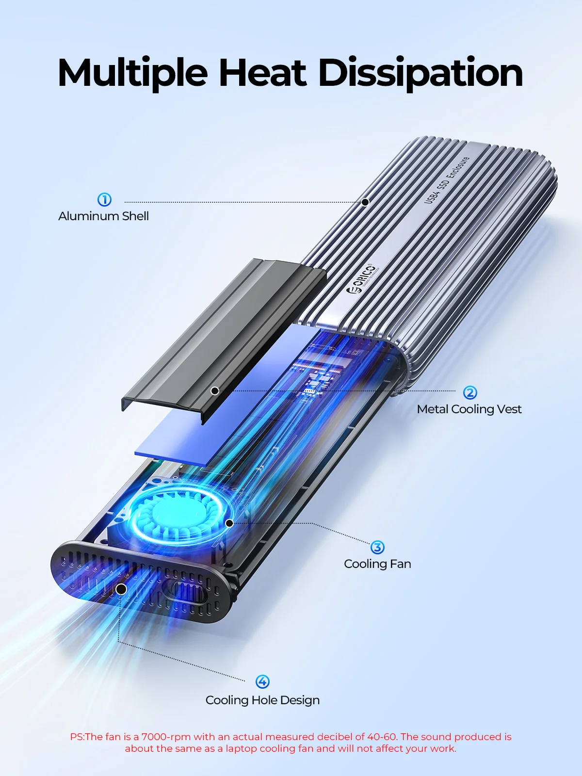 ORICO 40Gbps M.2 NVMe SSD Encl - 8Tb M2 Nvme Ssd review and price