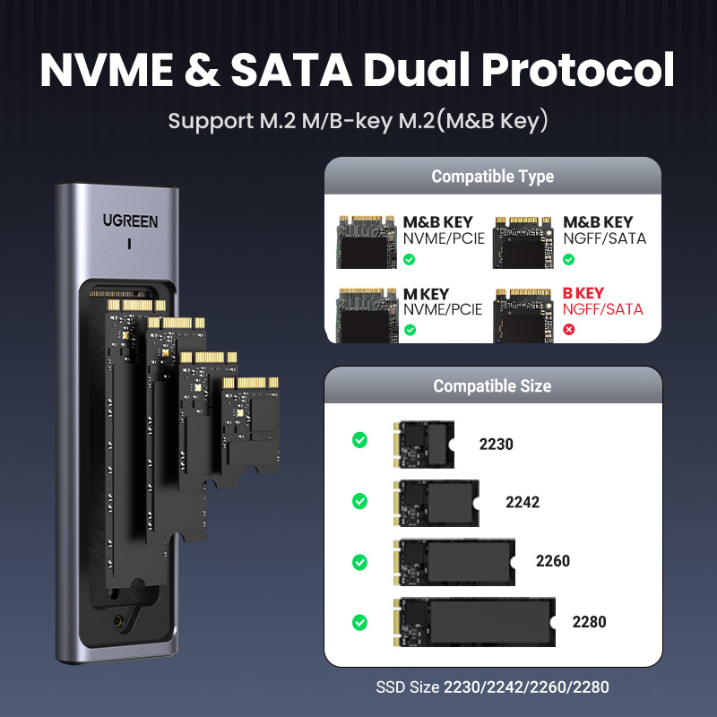 UGREEN 20Gbps M2 SSD Case M.2  - 8Tb M2 Nvme Ssd review and price